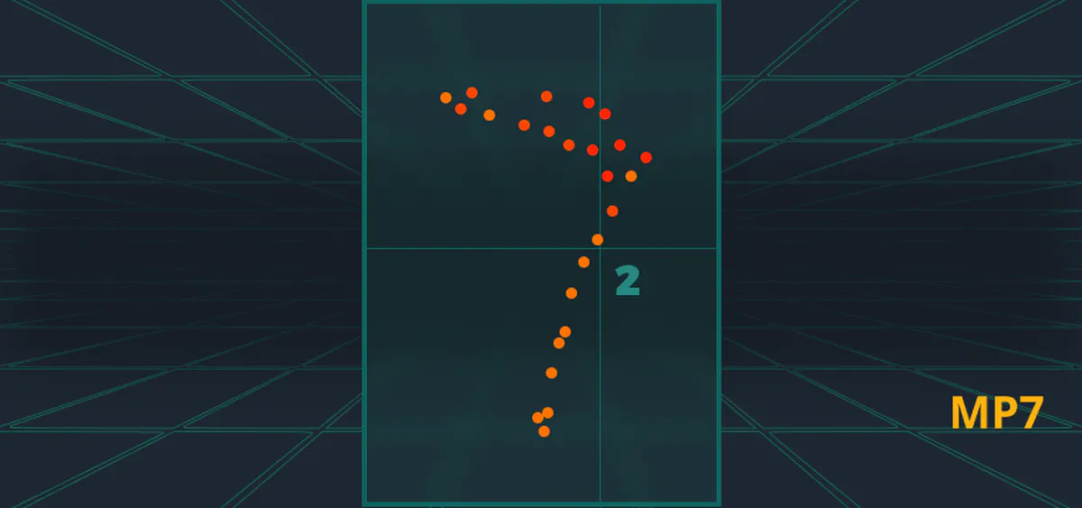 CSGO MP7 spray pattern