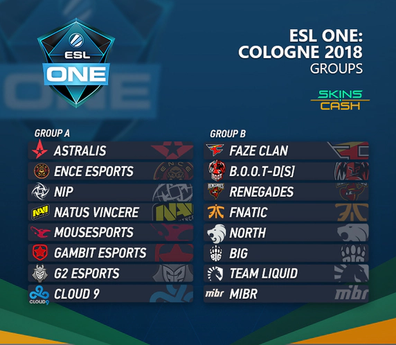 CS GO teams at ESL One Cologne 2018