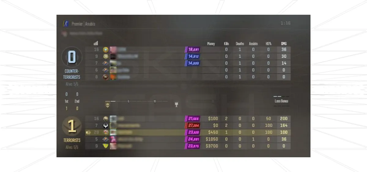 rounds-cs2
