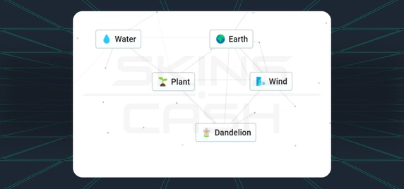 dandelion-recipe-in-infinite-craft