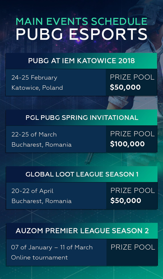 PUBG Events 