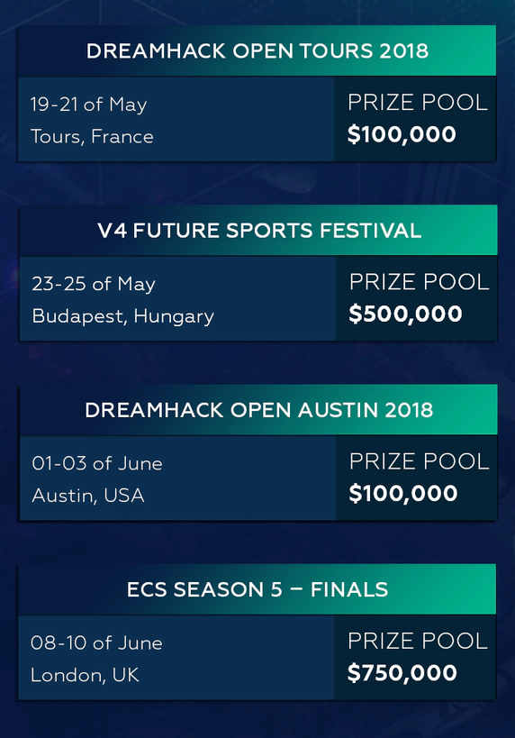 cs go events 2018