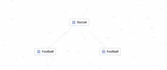 recipe-soccer-in-infinity-craft