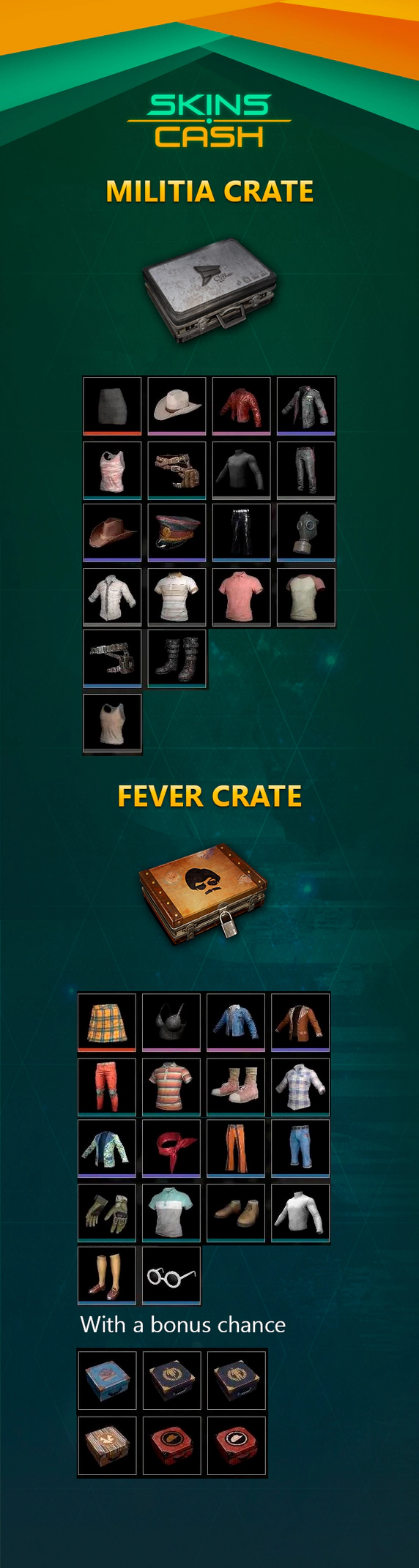 Militia and Fever cases PUBG